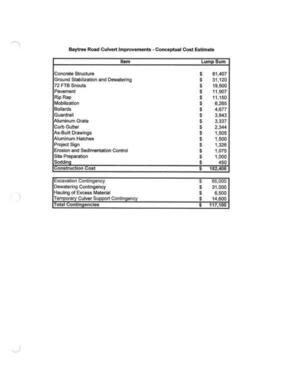 [Construction Cost $182,406 + Contingencies $117,100]