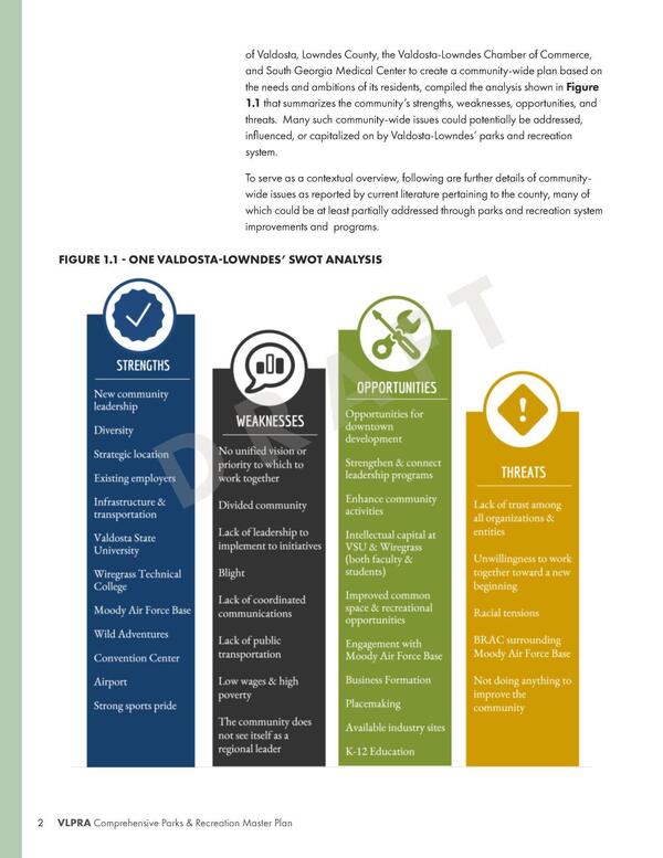 FIGURE 1.1 - ONE VALDOSTA-LOWNDES’ SWOT ANALYSIS