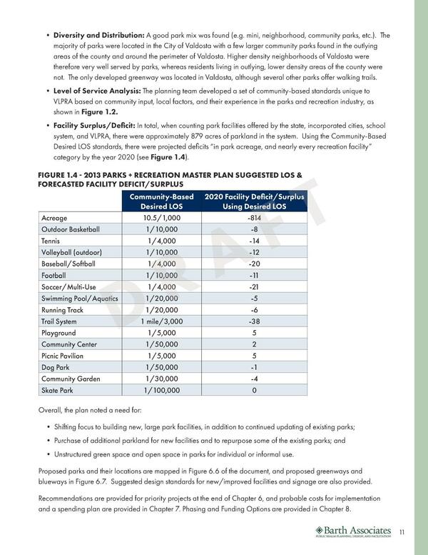 FIGURE 1.4 - 2013 PARKS + RECREATION MASTER PLAN SUGGESTED LOS & FORECASTED FACILITY DEFICIT/ SURPLUS