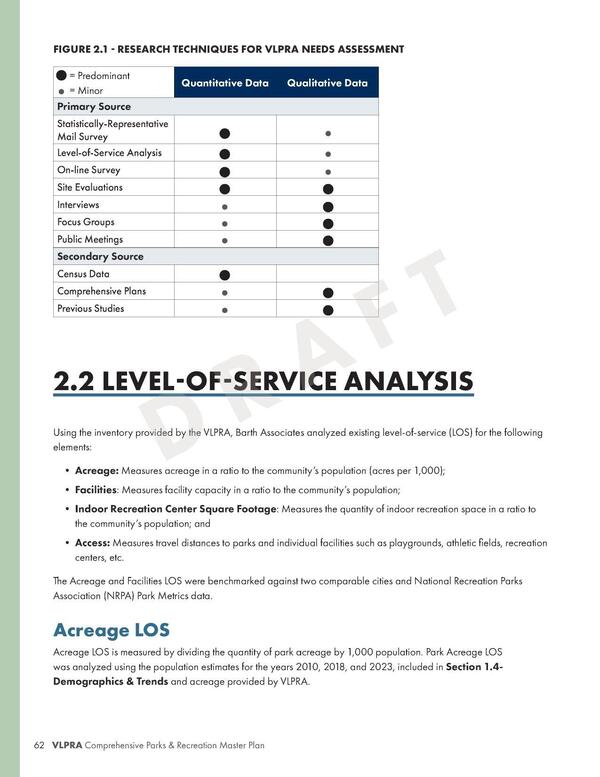 FIGURE 2.1 - RESEARCH TECHNIQUES FOR VLPRA NEEDS ASSESSMENT