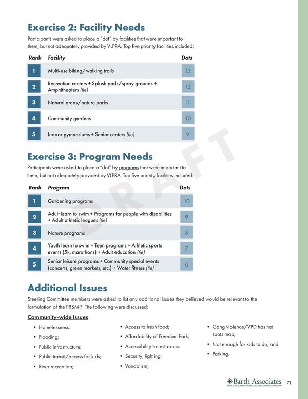 Exercise 2: Facility Needs