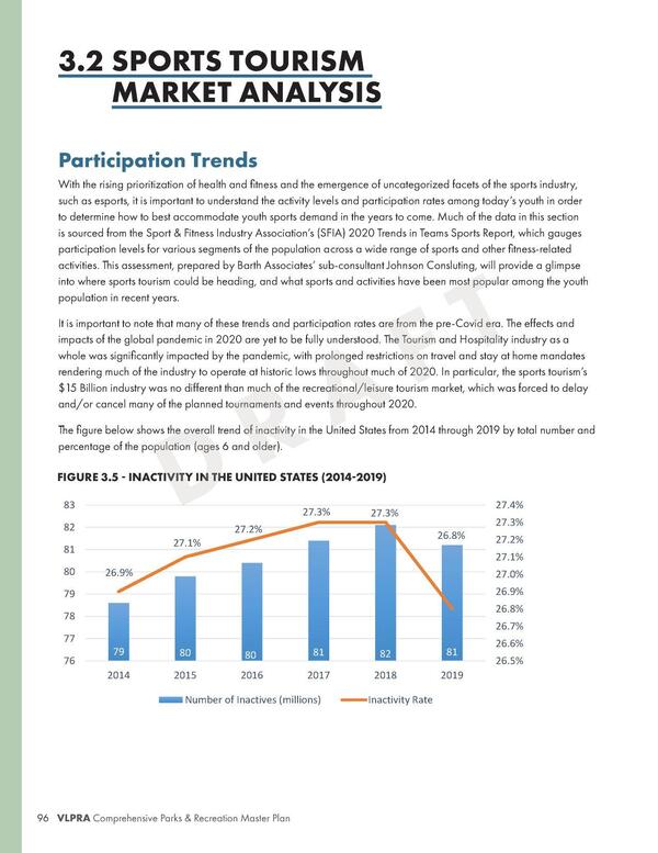 3.2 SPORTS TOURISM MARKET ANALYSIS