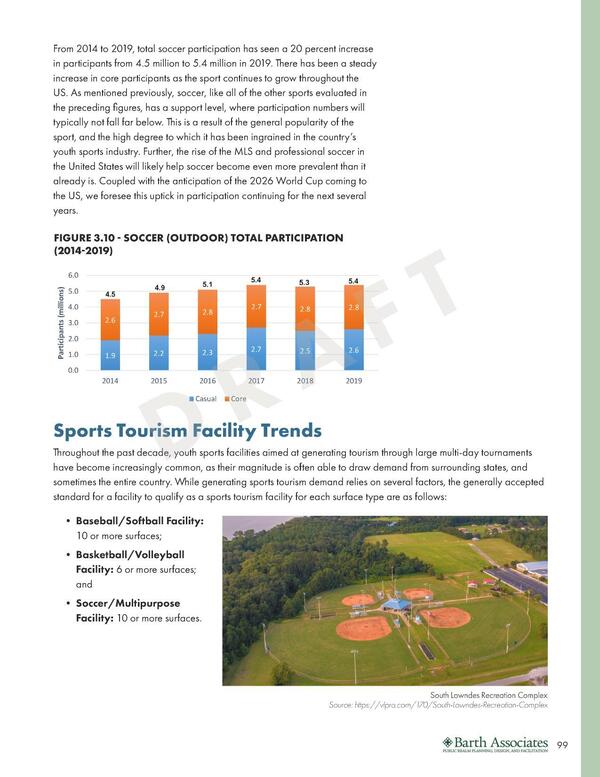 Sports Tourism Facility Trends