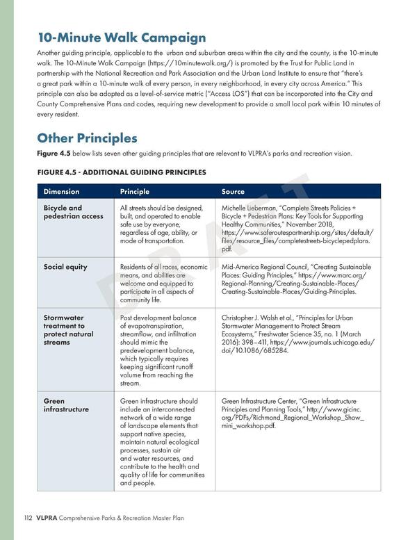 FIGURE 4.5 - ADDITIONAL GUIDING PRINCIPLES