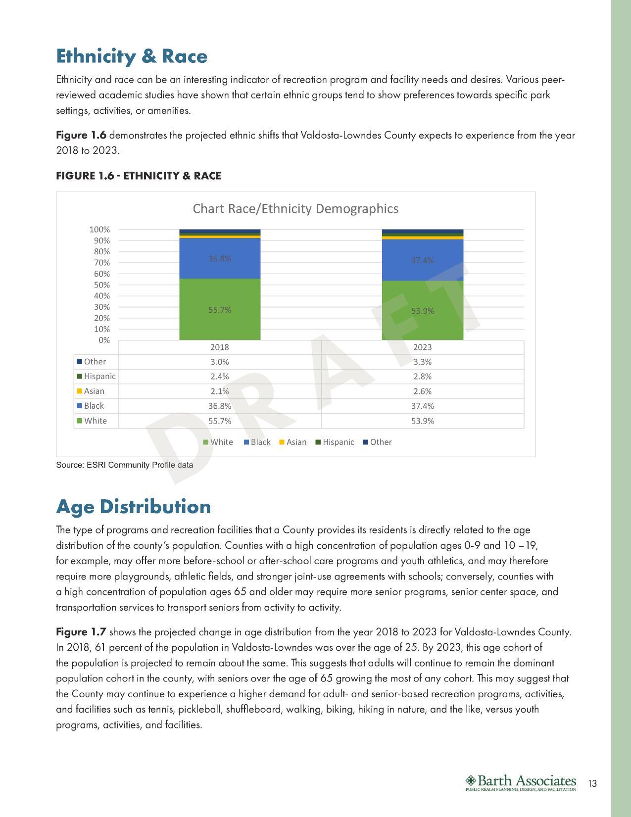 Ethnicity & Race