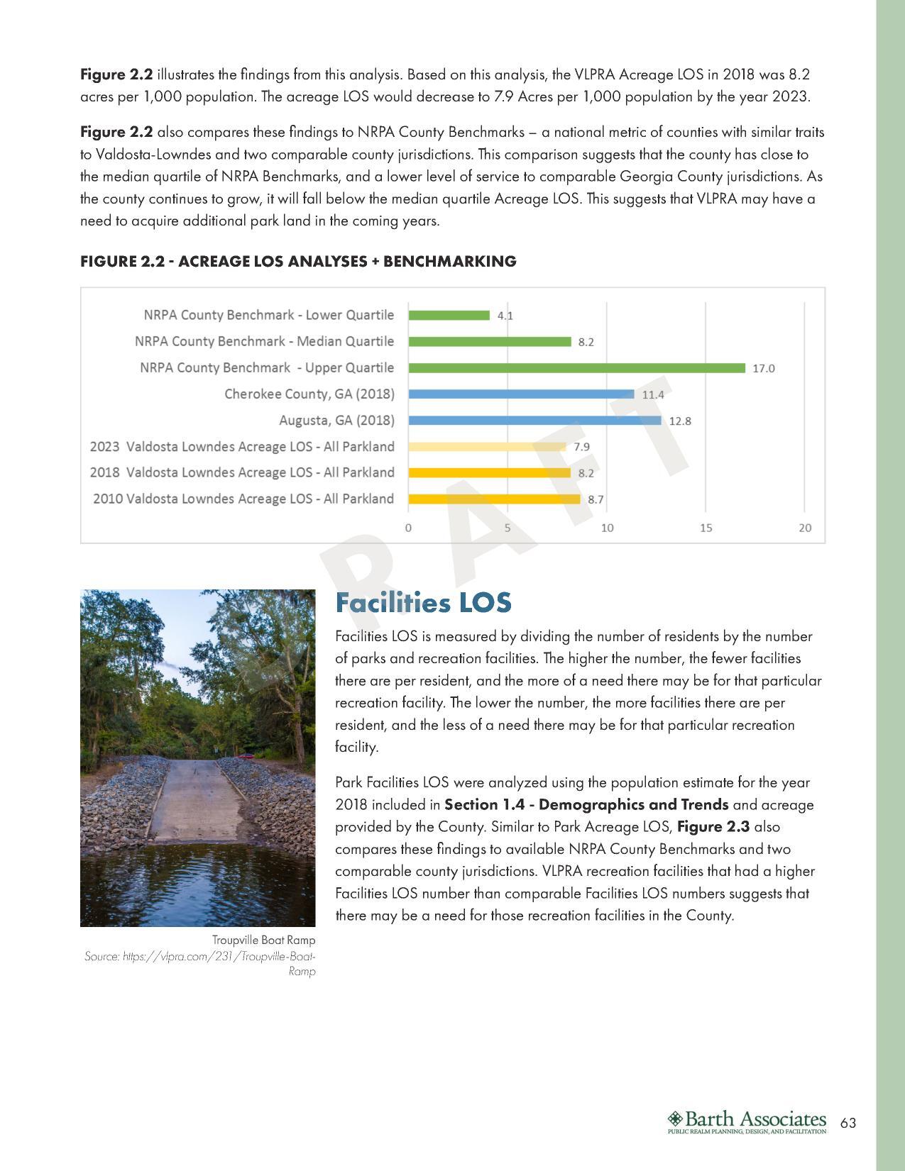 FIGURE 2.2 - ACREAGE LOS ANALYSES + BENCHMARKING