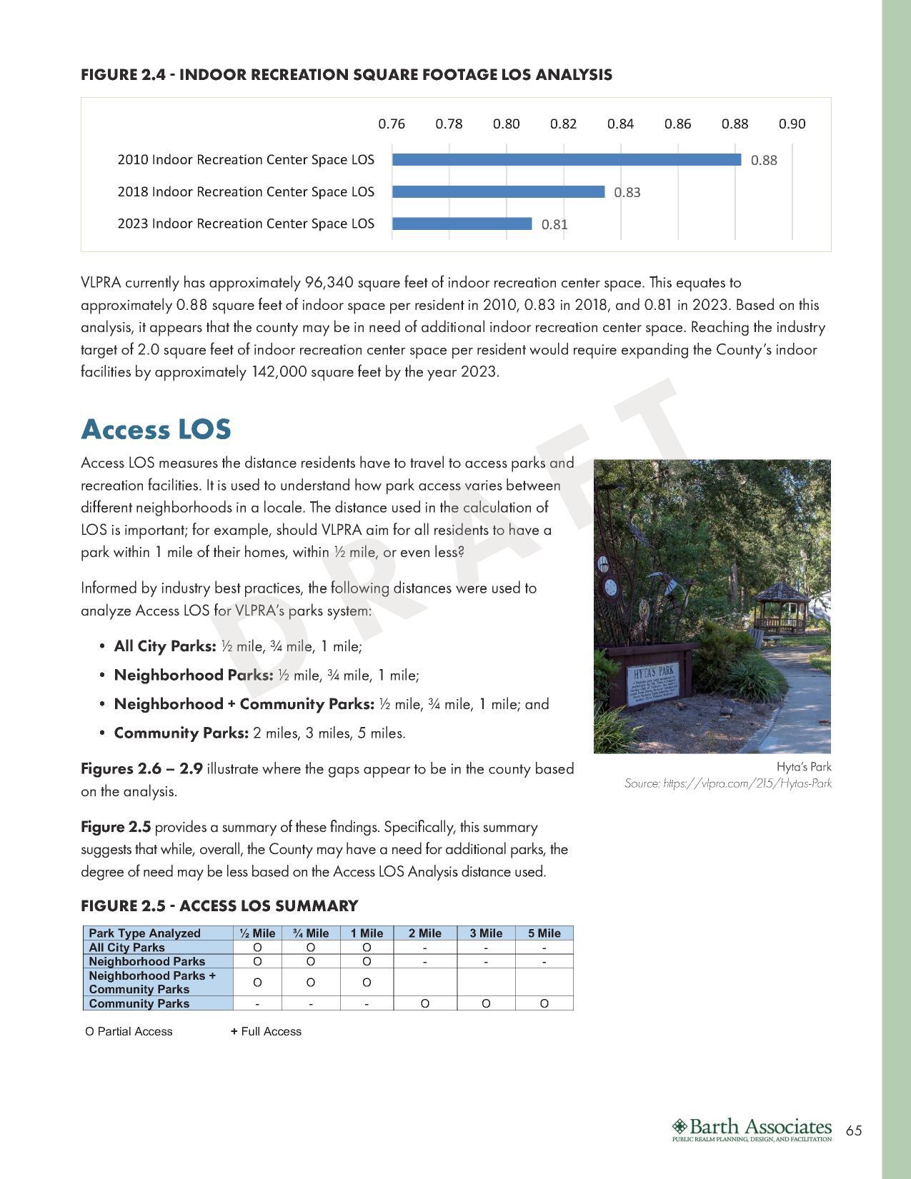 FIGURE 2.4 - INDOOR RECREATION SQUARE FOOTAGE LOS ANALYSIS