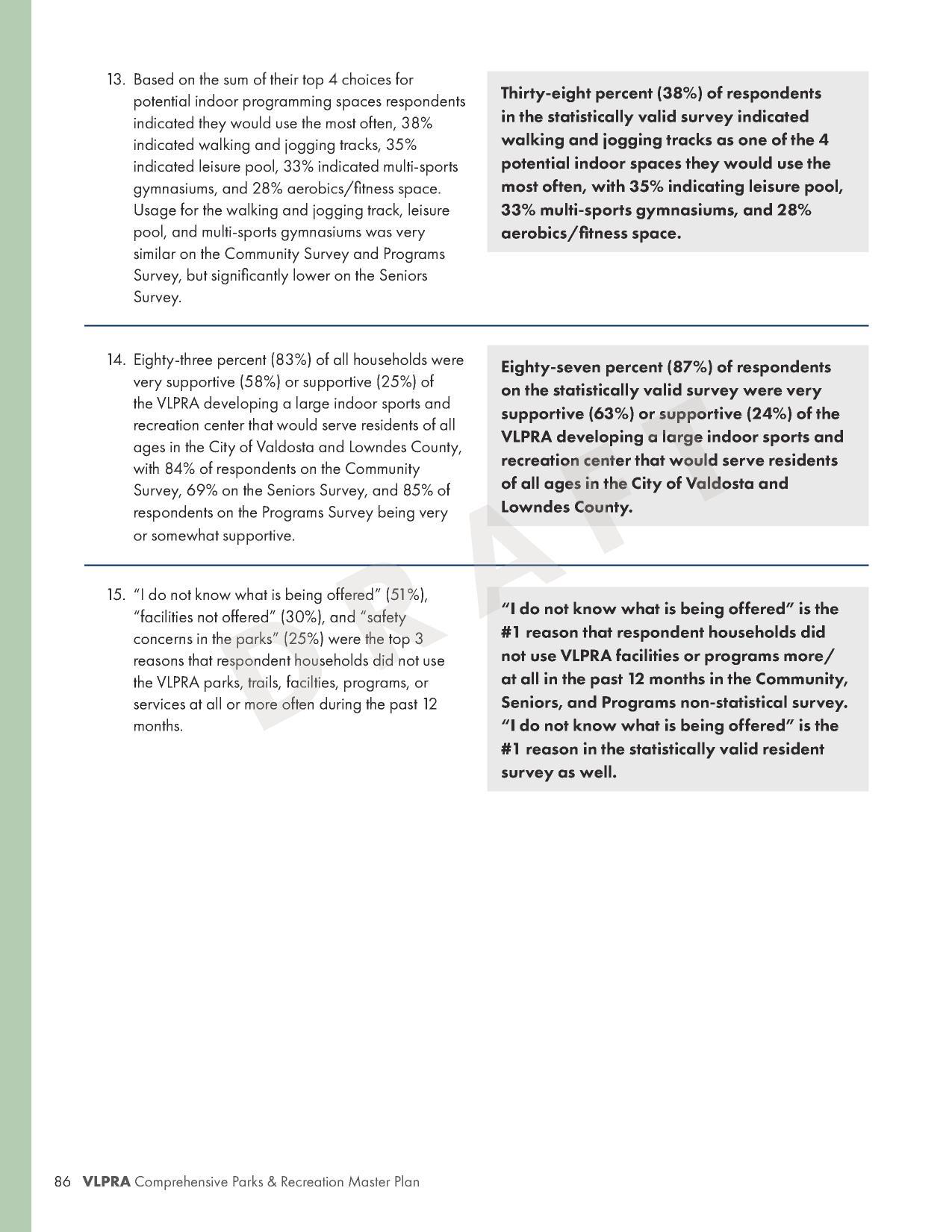 “I do not know what is being offered” is the #1 reason that respondent households did not use VLPRA facilities or programs more/ at all in the past 12 months in the Community, Seniors, and Programs non-statistical survey. “I do not know what is being offered” is the #1 reason in the statistically valid resident survey as well.