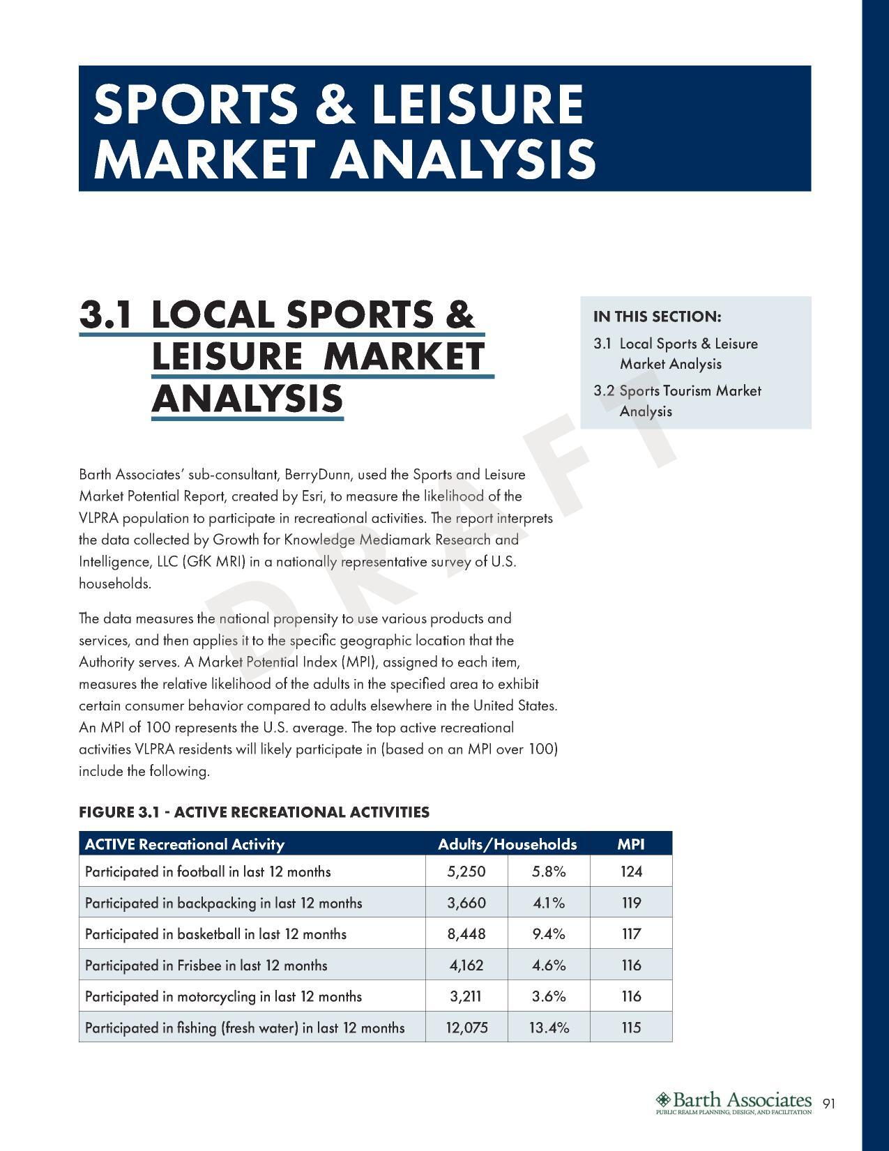 SPORTS & LEISURE MARKET ANALYSIS