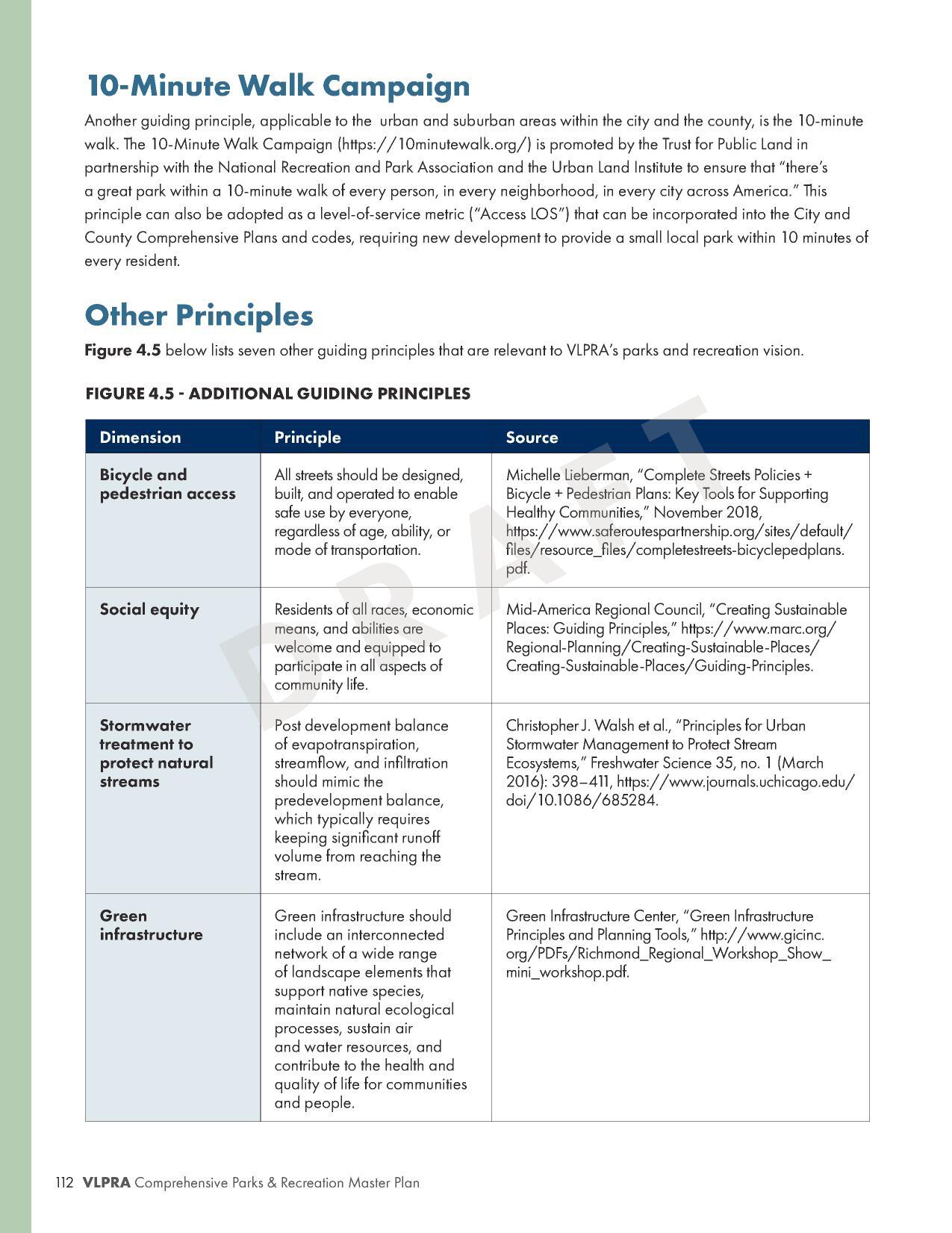 FIGURE 4.5 - ADDITIONAL GUIDING PRINCIPLES