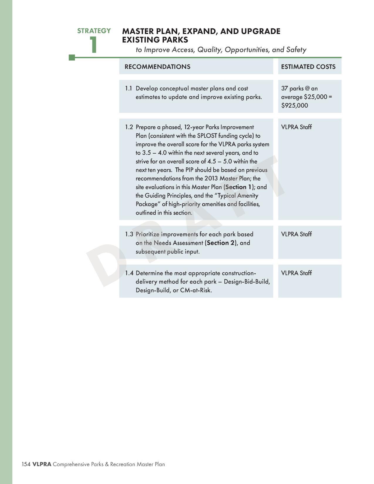 STRATEGY 1: MASTER PLAN, EXPAND, AND UPGRADE EXISTING PARKS