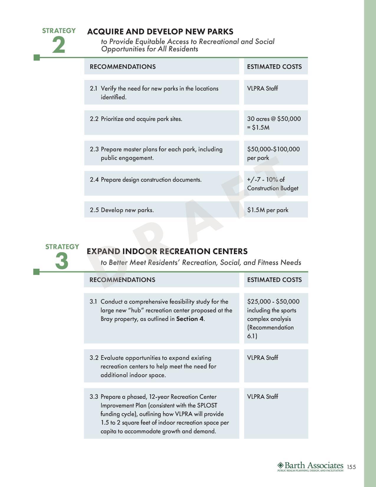 STRATEGY 2: ACQUIRE AND DEVELOP NEW PARKS; STRATEGY 3: EXPAND INDOOR RECREATION CENTERS