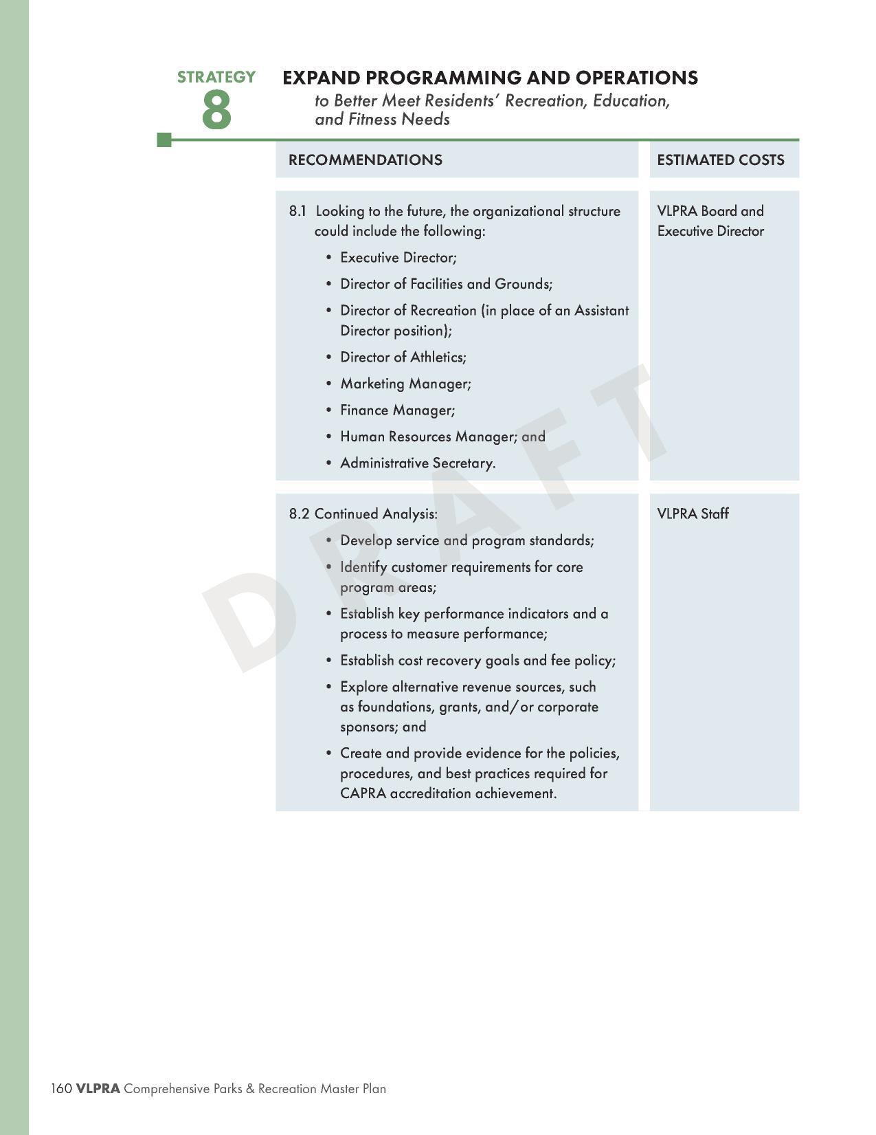 STRATEGY 8: EXPAND PROGRAMMING AND OPERATIONS