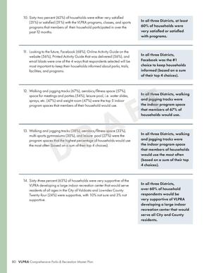 [Sixty-two percent (62%) of households were either very satisfied (31%) or satisfied (31%) with the VLPRA programs, classes, and sports programs that members of their household participated in over the past 12 months.]