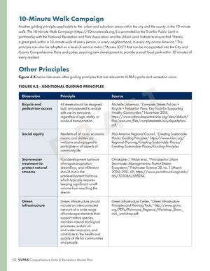 [FIGURE 4.5 - ADDITIONAL GUIDING PRINCIPLES]