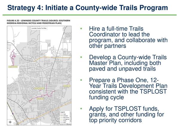 Strategy 4: County-wide Trails Program