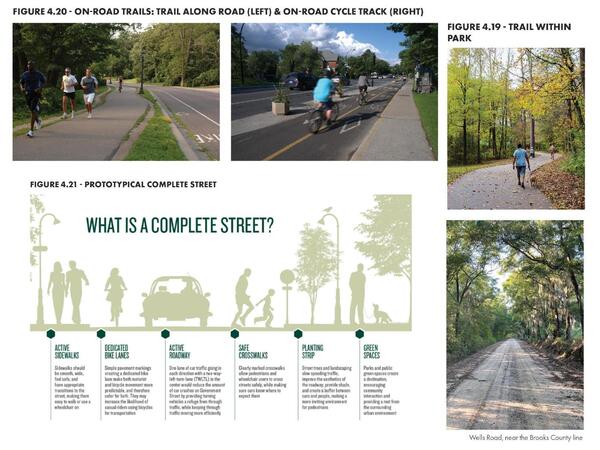 On-road trails and cycle track, trails within park