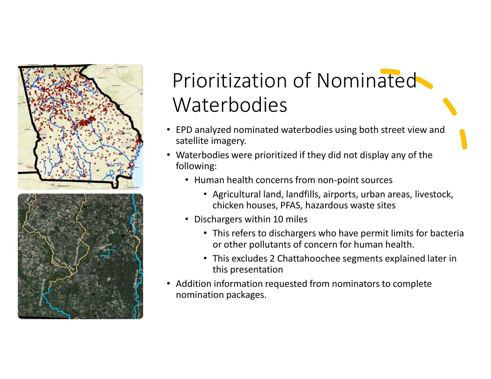 Prioritization of Nominated Waterbodies