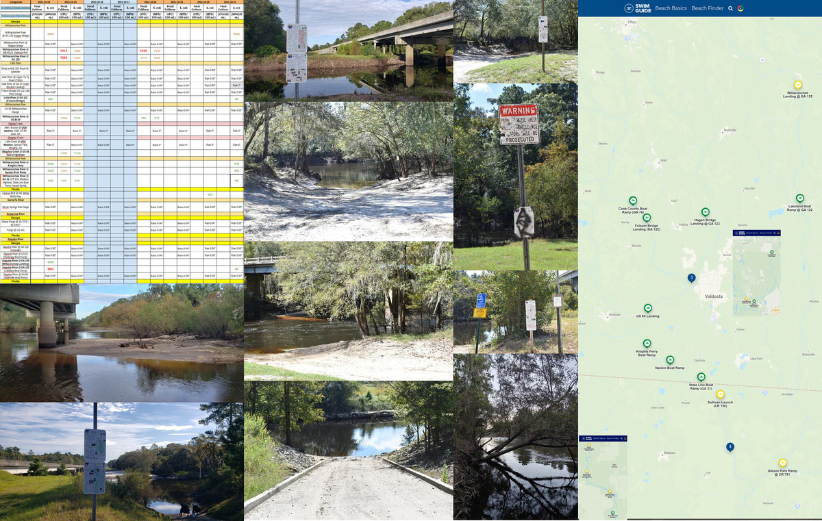 Chart, Little River, Alapaha River; Withlacoochee River; Map: Swim Guide 2021-10-21