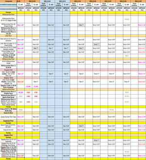 [2021-10-28-11-05--chart-good-before-rain]