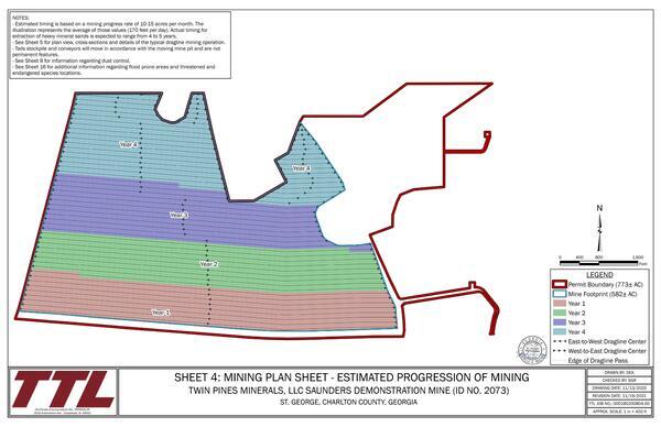 SHEET 4: MINING PLAN SHEET - ESTIMATED PROGRESSION OF MINING