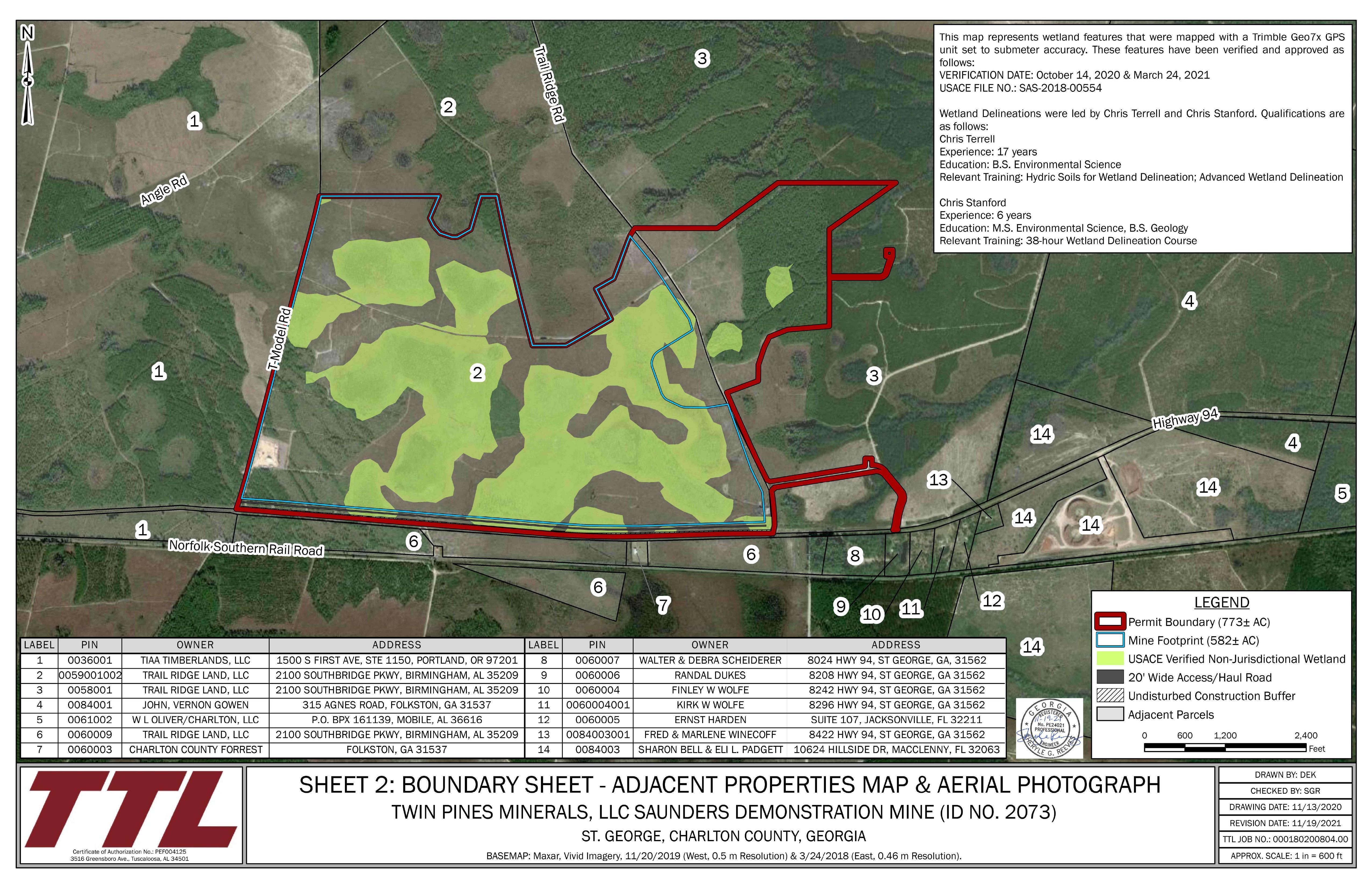 SHEET 2: BOUNDARY SHEET - ADJACENT PROPERTIES MAP & AERIAL PHOTOGRAPH