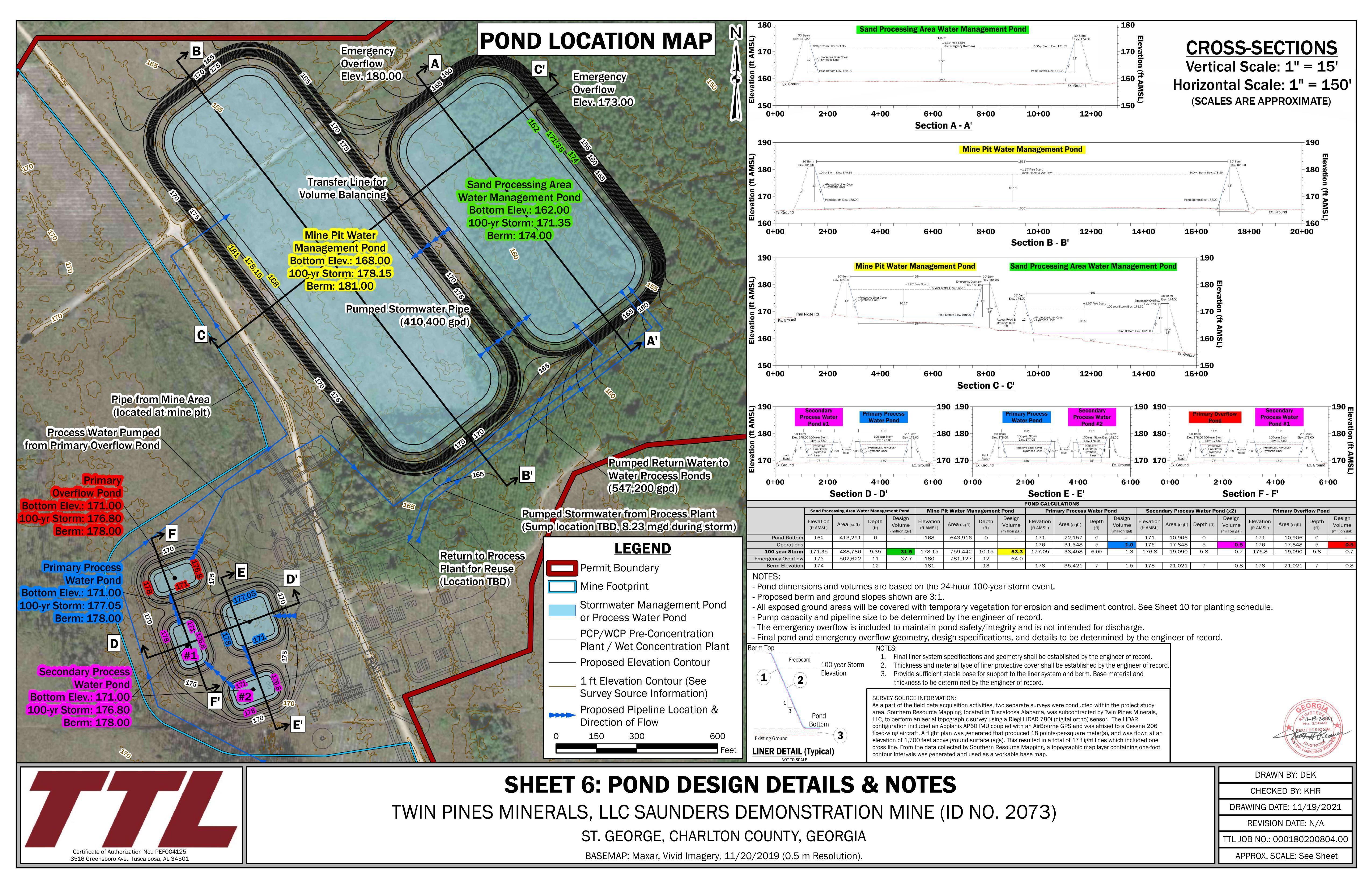 SHEET 6: POND DESIGN DETAILS & NOTES