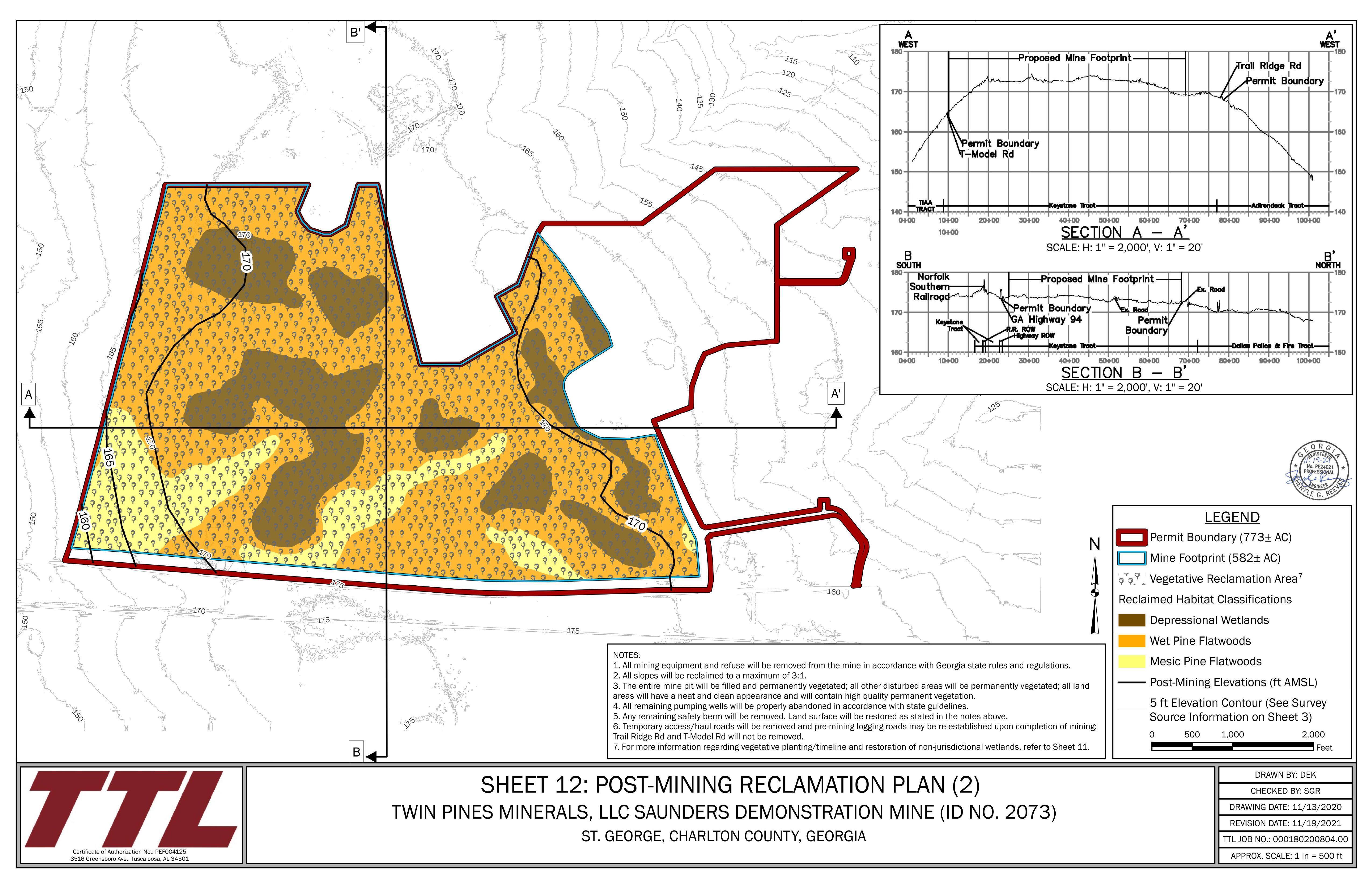 SHEET 12: POST-MINING RECLAMATION PLAN (2) —