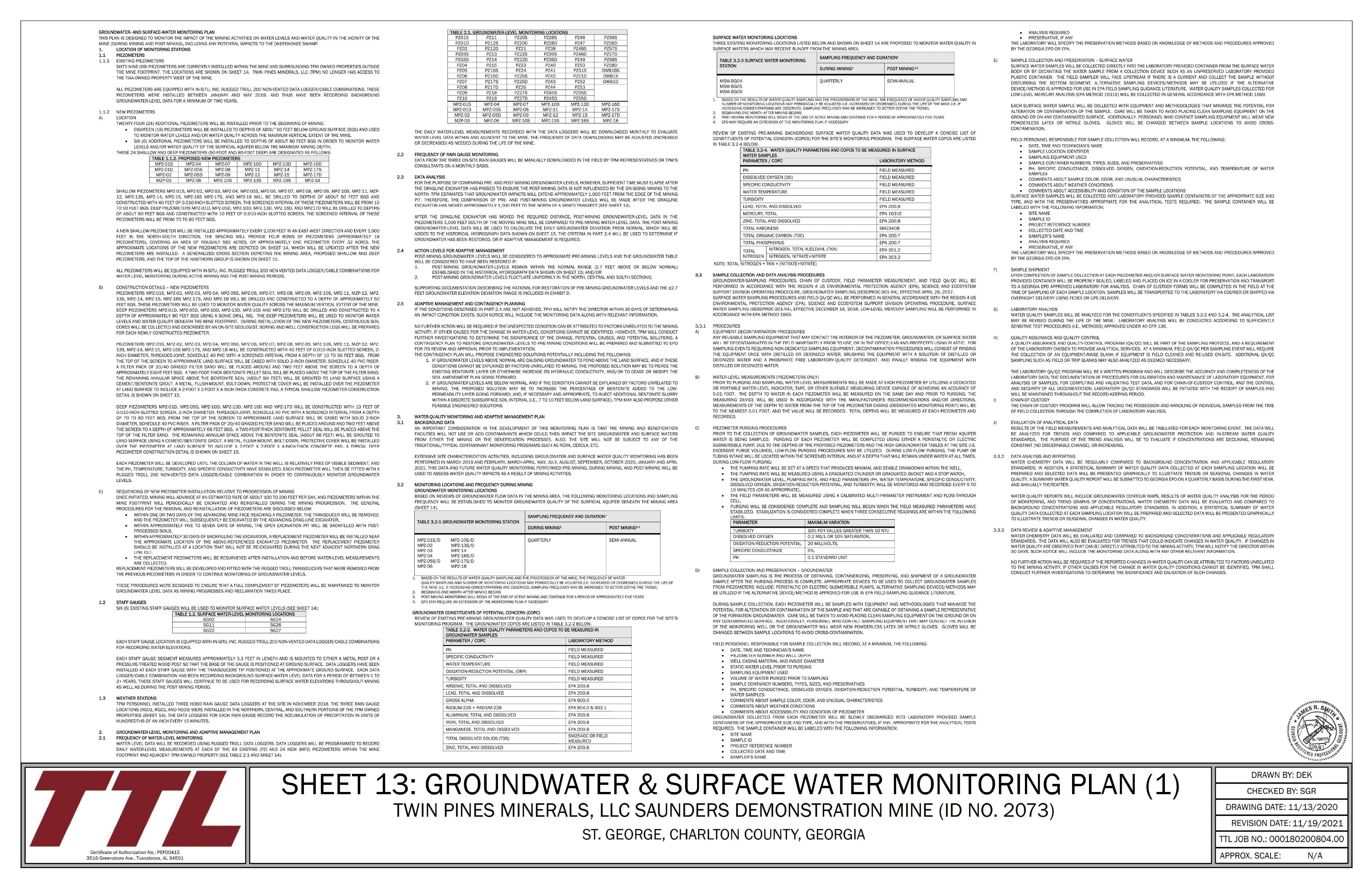 SHEET 13: GROUNDWATER & SURFACE WATER MONITORING PLAN