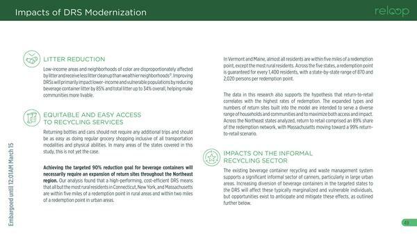 LITTER REDUCTION, EQUITABLE AND EASY ACCESS TO RECYCLING SERVICES, IMPACTS ON THE INFORMAL RECYCLING SECTOR