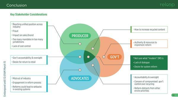 Key Stakeholder Considerations