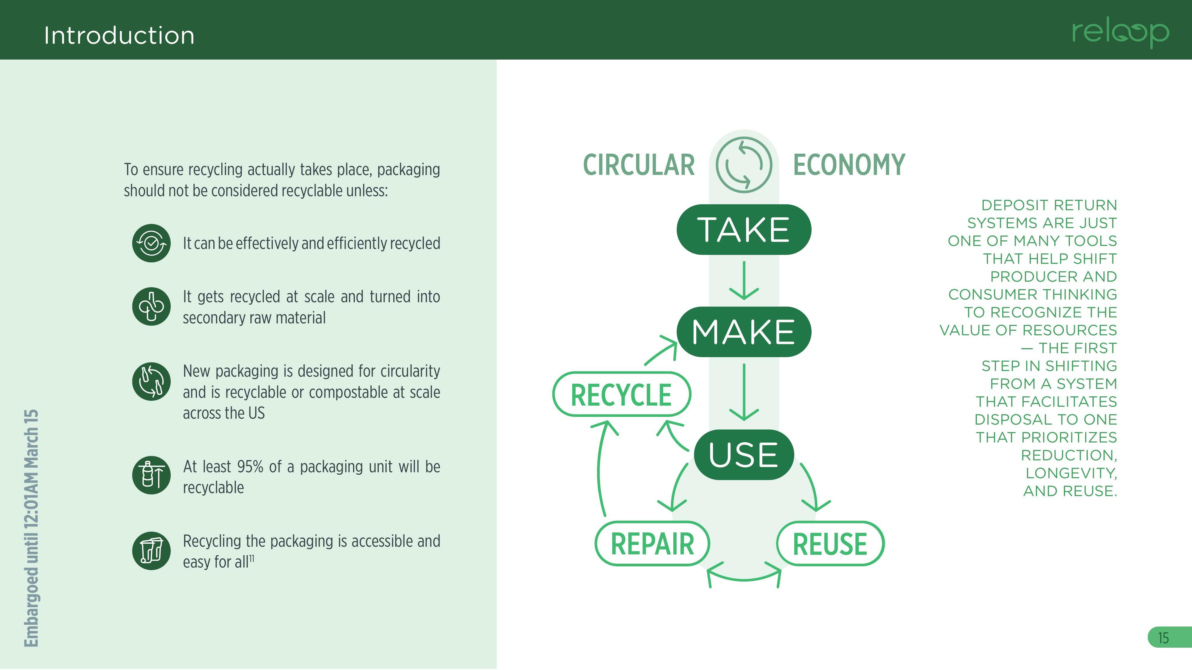 To ensure recycling actually takes place, packaging should not be considered recyclable unless: