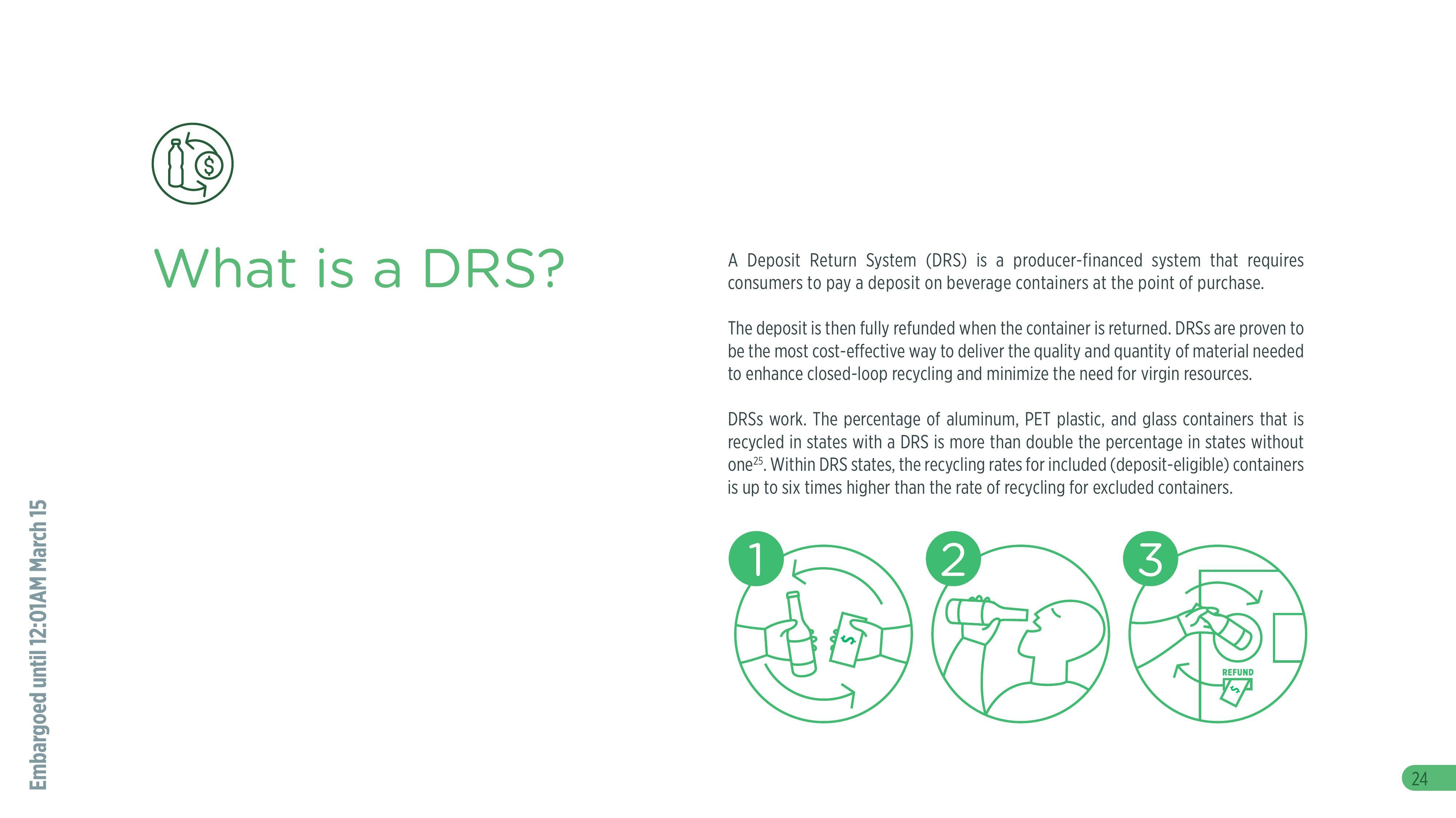 What is a DRS?