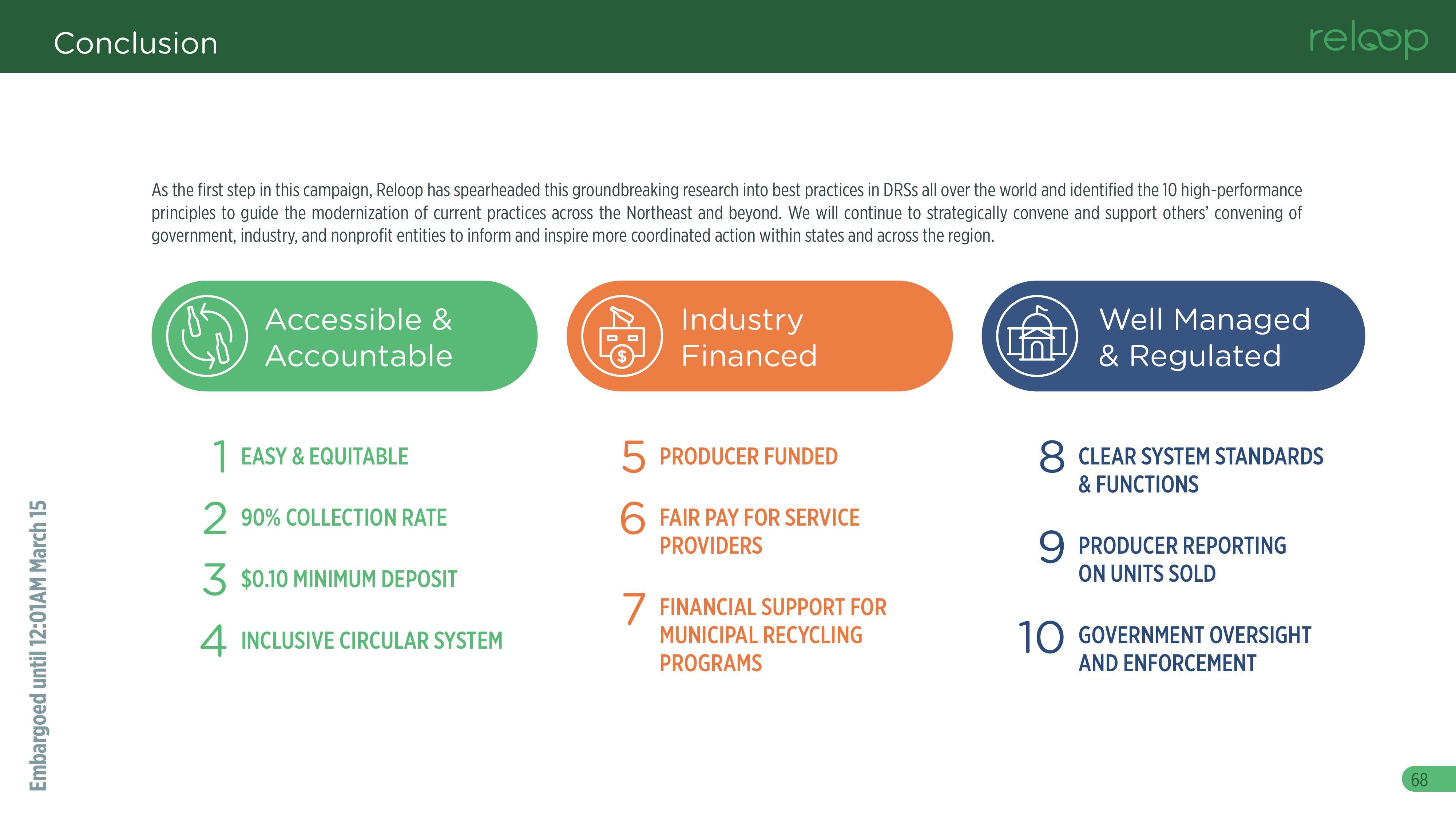 Reloop has spearheaded this groundbreaking research into best practices in DRSs all over the world and identified the 10 high-performance principles