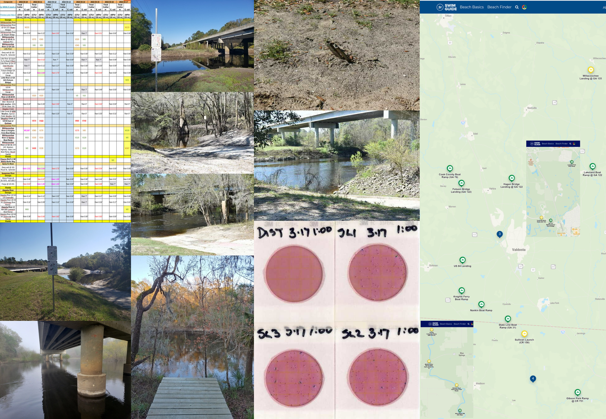 Chart, Rivers, Swim Guide Map