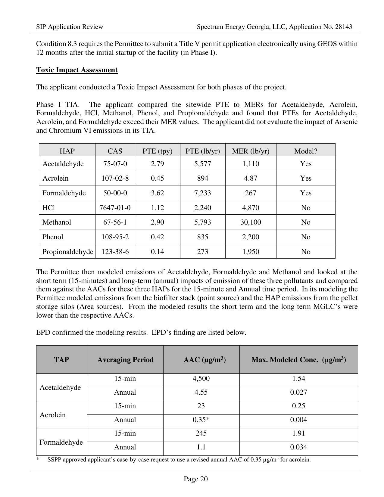 Toxic Impact Assessment