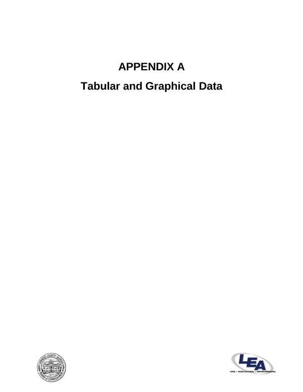 [Appendix A: Tabular and Graphical Data]