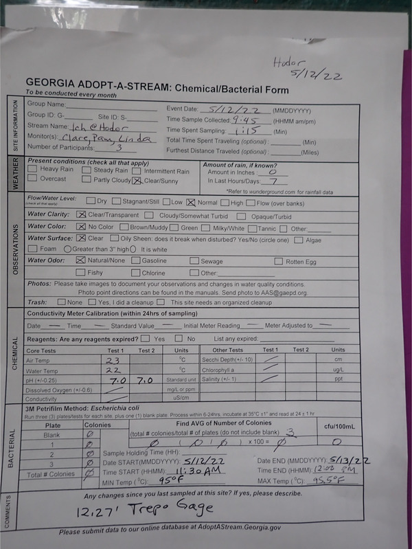 Results, Hodor Park, Ichetucknee River @ SW Riverside Ave. 2022-05-12