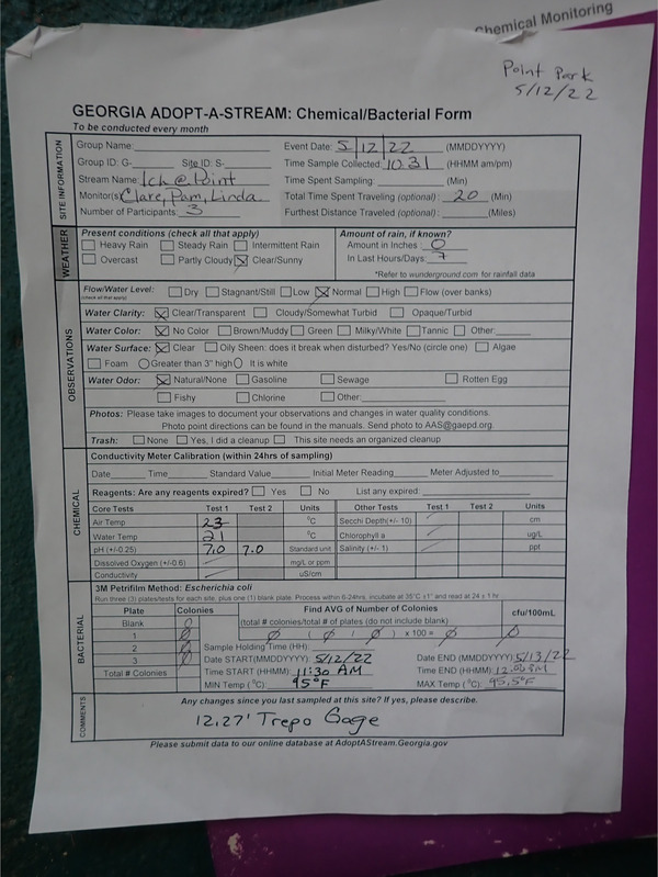 Results, Point Park, Ichetucknee River @ SW Riverside Ave. 2022-05-12