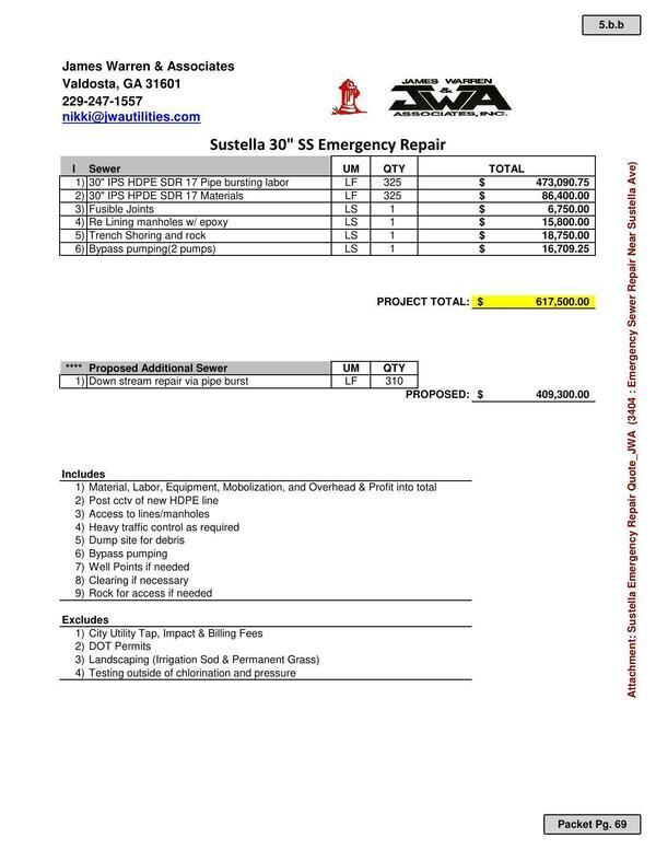 PROJECT TOTAL: $ 617,500.00 Proposed Additional Sewer $ 409,300.00