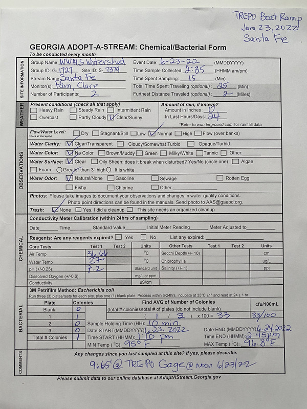 Point data sheet 2022-06-23