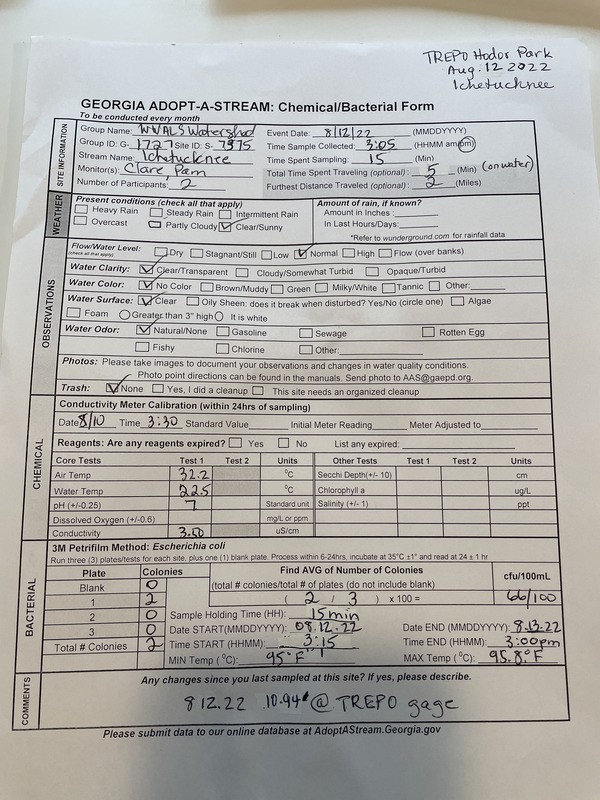 Data, Hodor Park, Ichetucknee River @ SW Riverside Ave. 2022-08-12