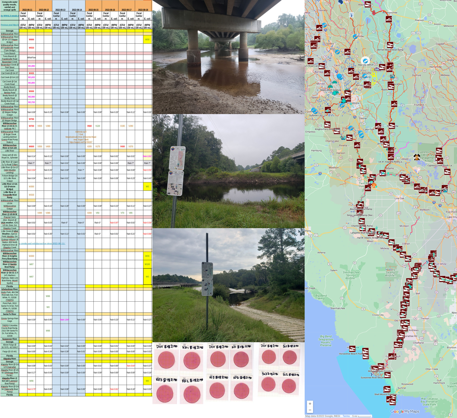 Chart, Rivers, Plates