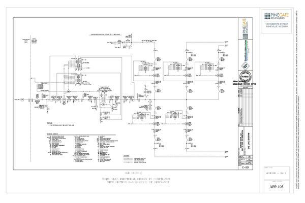 Appendix: SLD 1 Electrical Design