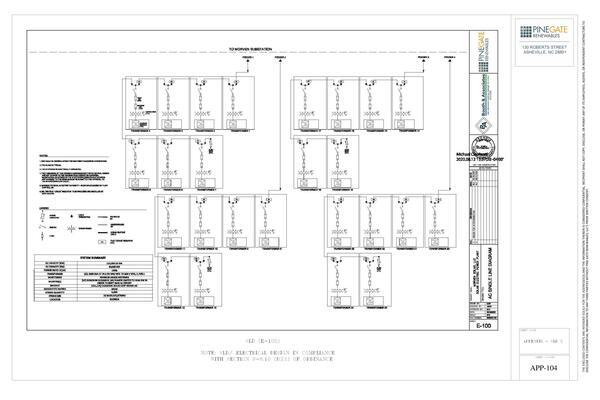 Appendix: SLD 2 Electrical Design