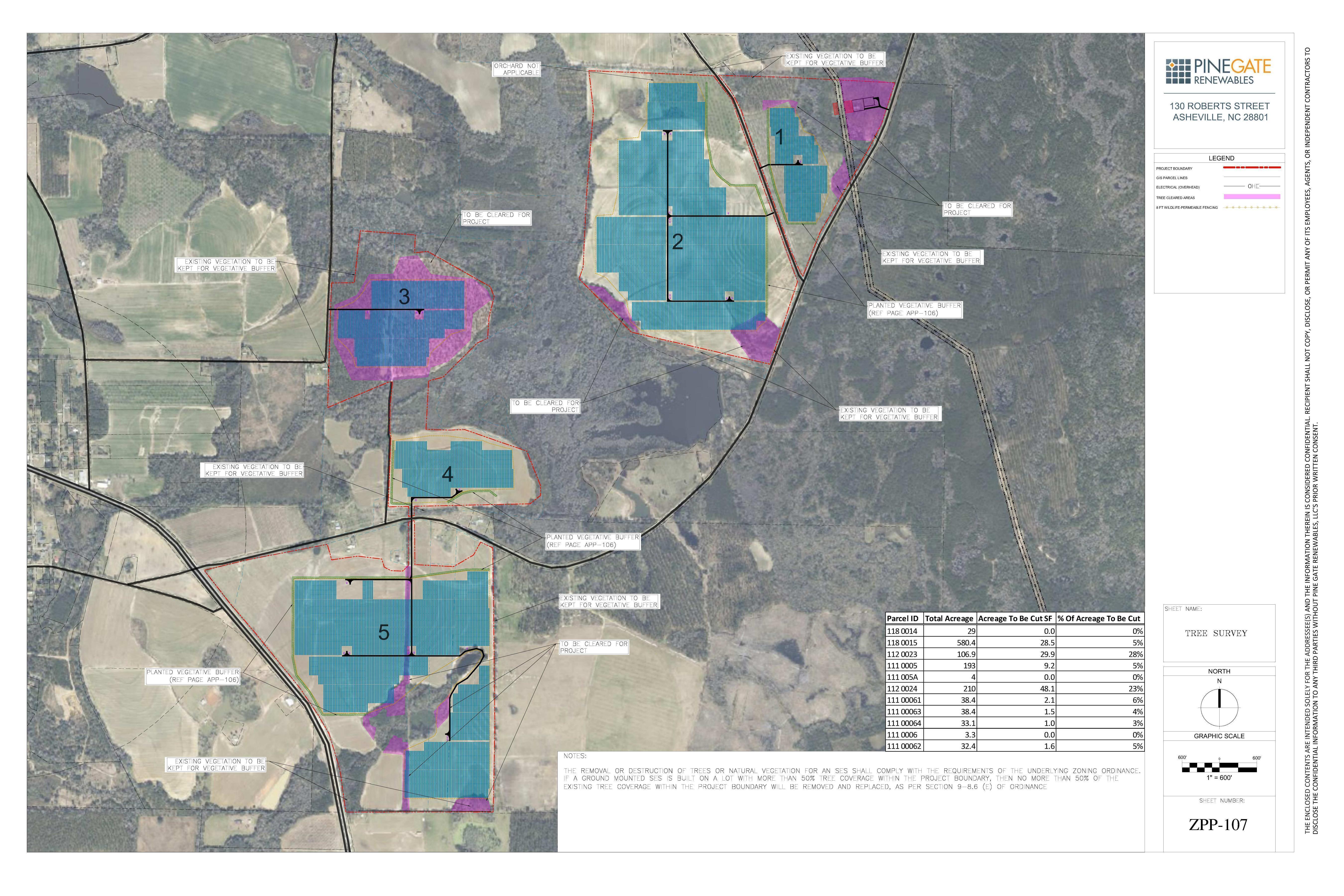 Tree Survey w. tree cleared areas