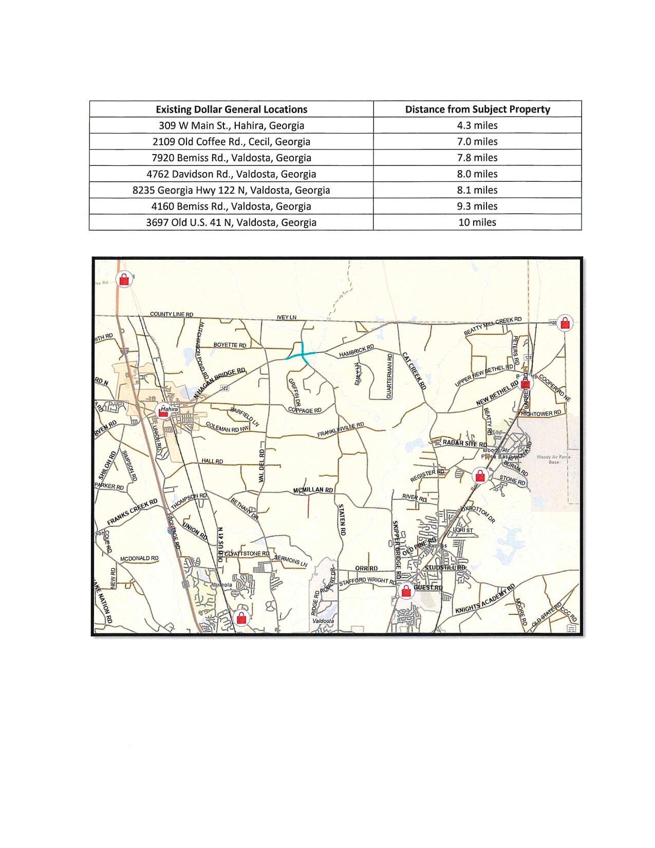 Existing Dollar General Locations