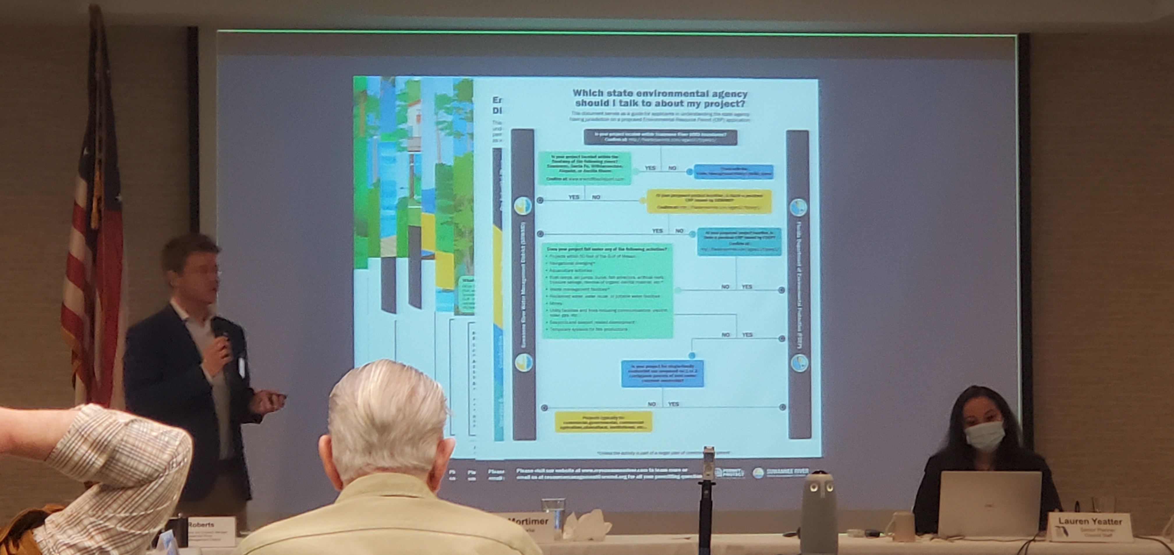 Which state environmental agency? --Troy Roberts