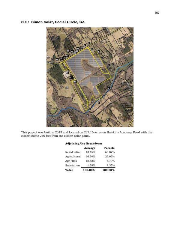 Aerial Map: 601: Simon Solar, Social Circle, GA