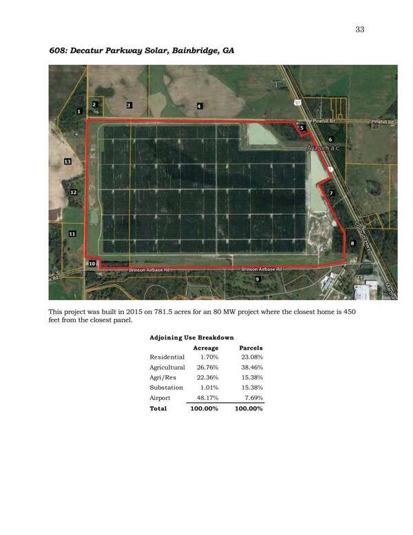 Aerial Map: 608: Decatur Parkway Solar, Bainbridge, GA